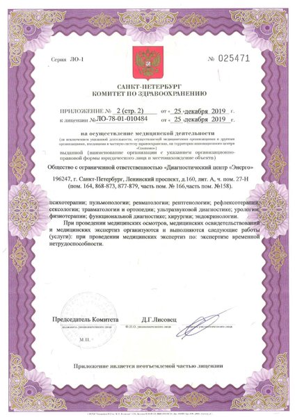 Лицензия Энерго