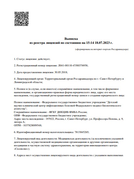 Лицензия ДНКЦИБ на ул Профессора Попова