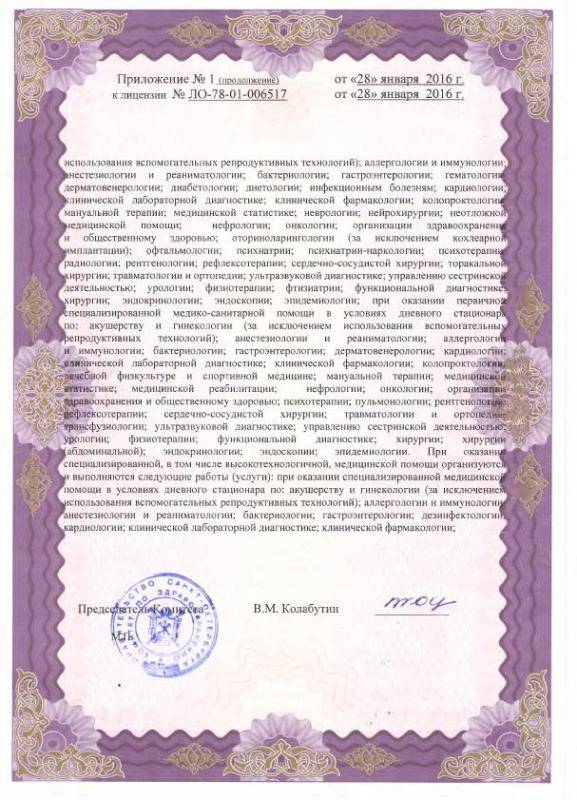 Лицензия Городская больница 4 Святого Георгия